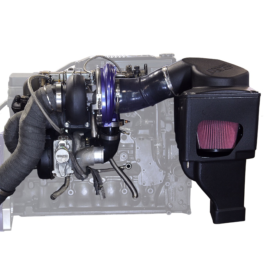 ATS Aurora Plus 5000 Turbo System