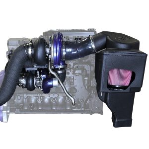 ATS Aurora Compound Turbo System