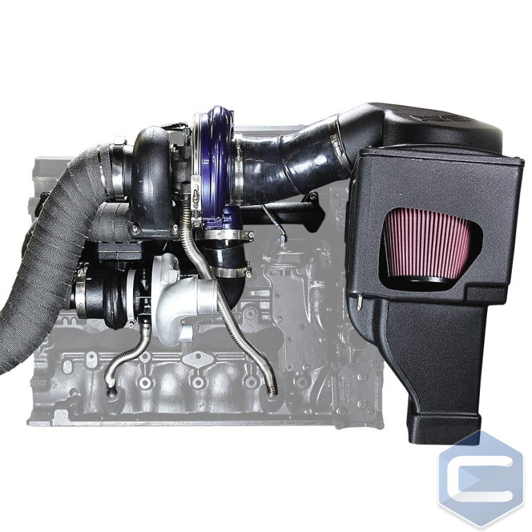 ATS Aurora Plus 5000 Compound Turbo System