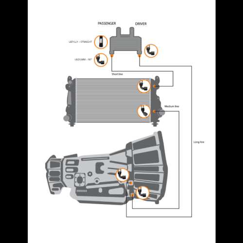 Allison Transmission Cooler Lines LB7 LLY